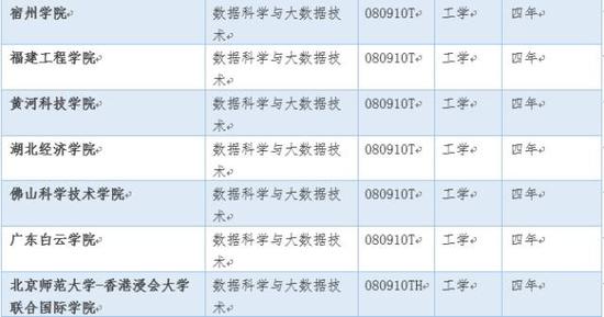 法甲情报：波尔多遭领头羊完爆 联赛多达7场不胜